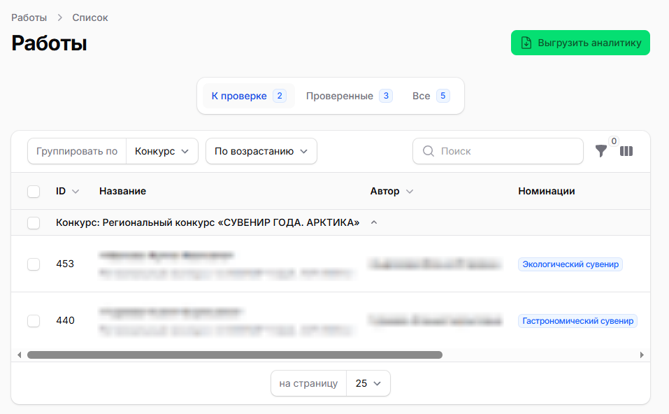 КП
