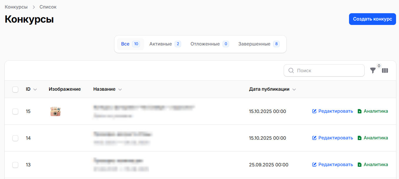 КП