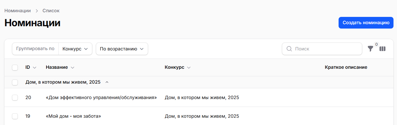 КП