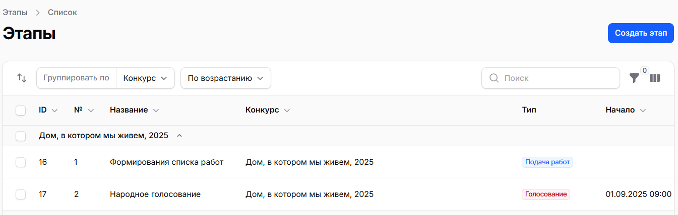 КП